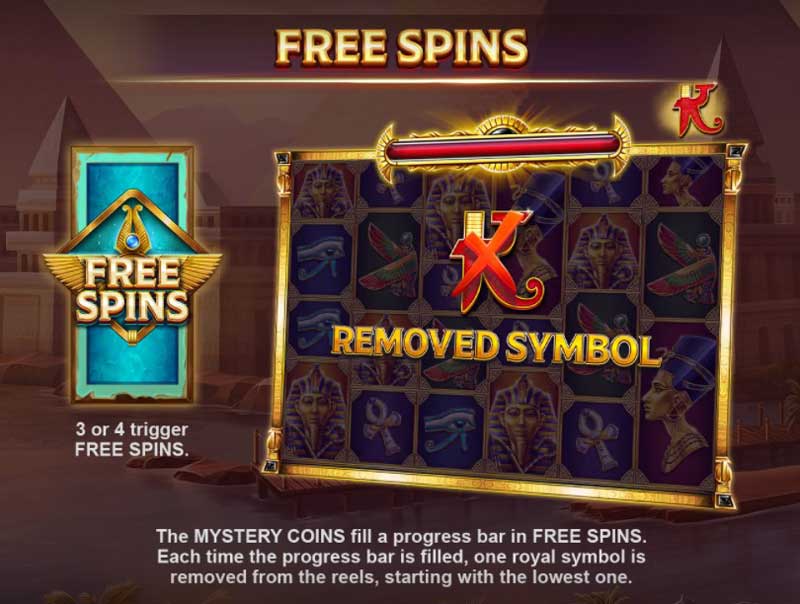 Wings of Ra Megaways slot game free spins