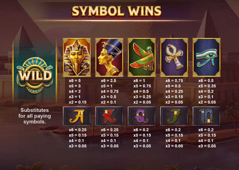 Wings of Ra Megaways slot game symbol wins